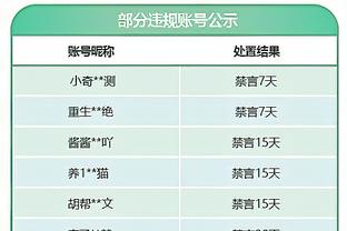 ?自媒体爆料：曼联希望签下贝林厄姆弟弟，认为他有望超越其兄